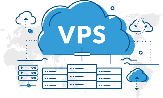 vps indo