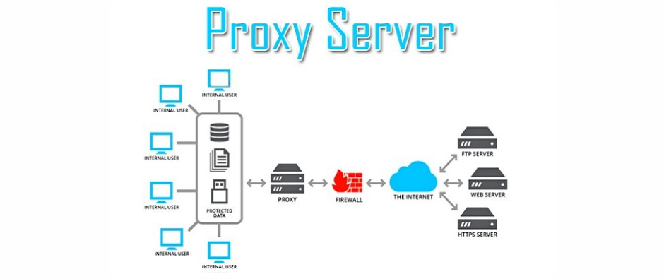 apa itu proxy server